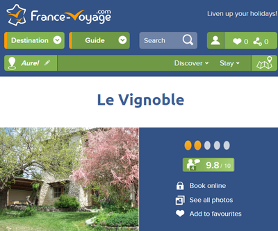 this is what our guests say about their stay in cottage Vignoble **