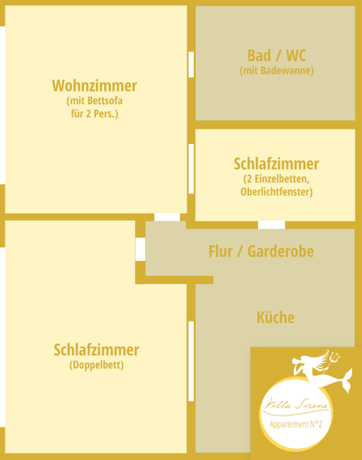 Villa Sirene Binz, Wohnung Nr. 2: Grundriss der Wohnung