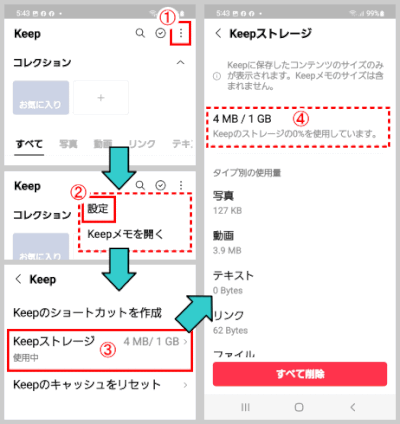 lkeep04:Keepストレージを確認する