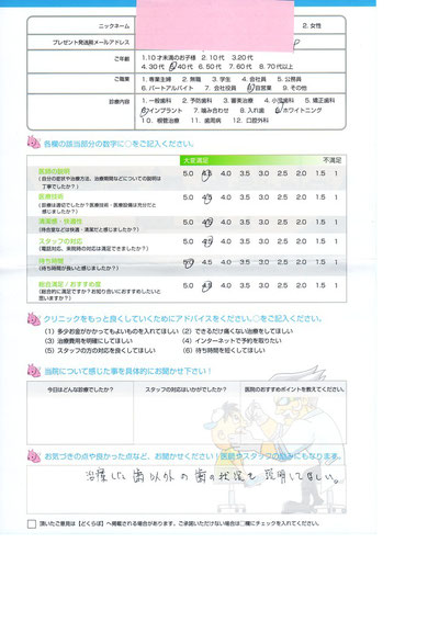 神田ふくしま歯科　口コミ