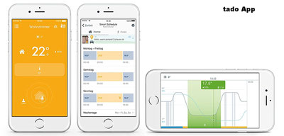 Apple HomeKit, Heizungssteuerung, HomeKit, Smart Thinks, Tado