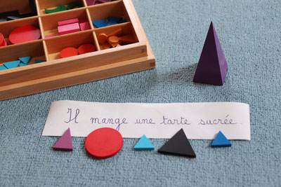 Soutien scolaire en français : travail sur la grammaire à Le Havre