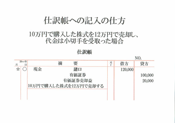 仕訳帳(現金･有価証券･有価証券売却益)