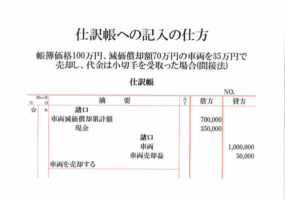 仕訳帳(車両減価償却累計額･現金･車両･車両売却益)