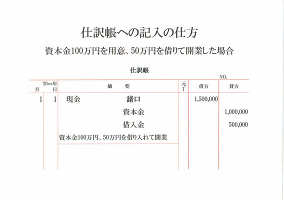 仕訳帳(開業仕訳)