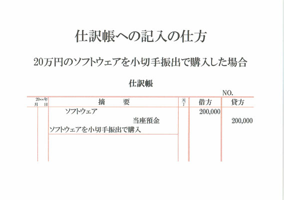 仕訳帳(ソフトウェア･当座預金)