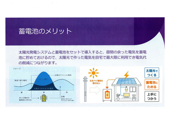 太陽光発電@菱和パレス高輪TOWER管理組合ブログ