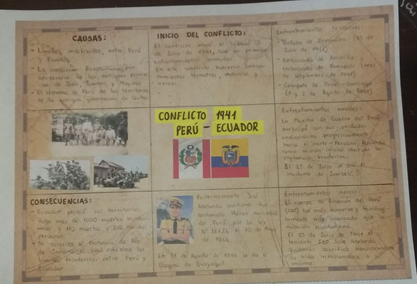 La Guerra Del Pacifico Guerra Del Guano Y Del Salitre Pagina Web De Iejoselorenzocornejoacosta