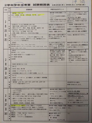 学年末テスト範囲 合格感動塾ホーム 通知表２大歓迎 まずは通知表１