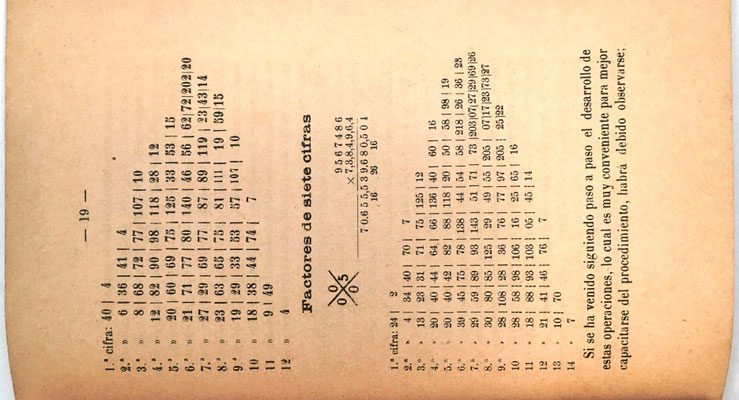 Página 19 del libro: ejemplo de multiplicación de dos factores de siete cifras cada uno