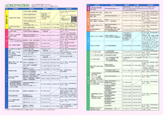 人権に関する相談窓口