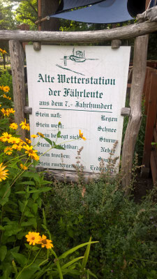 wie das Wetter halt so wird
