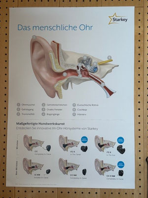 Optik Huber - Der Hörgerätespezialist