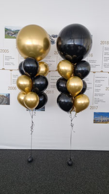 E37 - Ballonaufsteller mit Helium