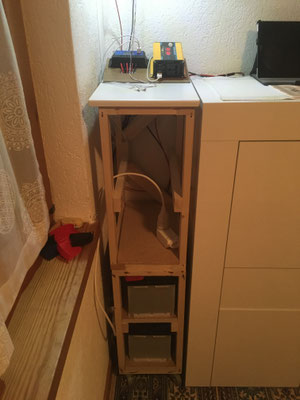 und Spannungswandler auf 230 Volt und anzuschliessende Kabel/Geräte.