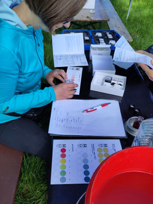 Chemieteam Foto: NABU / I.Bücker