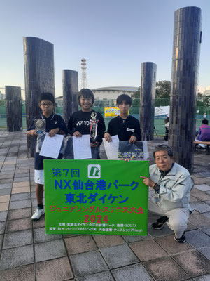 Aクラス入賞