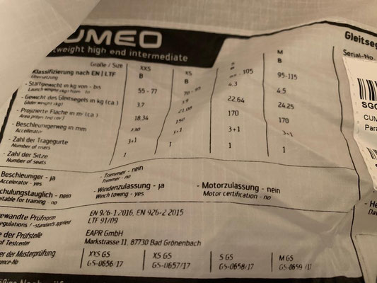 Stargewicht 55-77kg