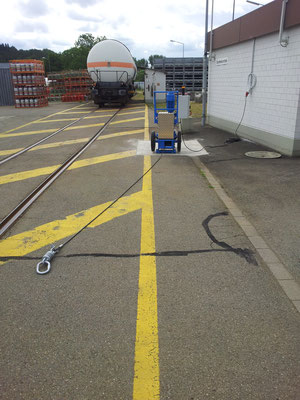 Shunting winches, mobile