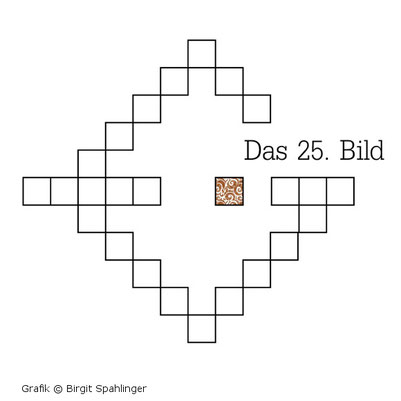 Grafik von Birgit Spahlinger: Das 25. Bild