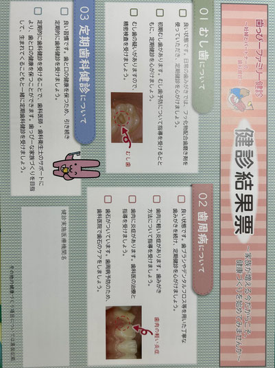 向ケ丘遊園駅北口徒歩3分、登戸駅徒歩１０分、多摩区役所そばのカワシマ歯科医院　歯っぴーファミリー健診