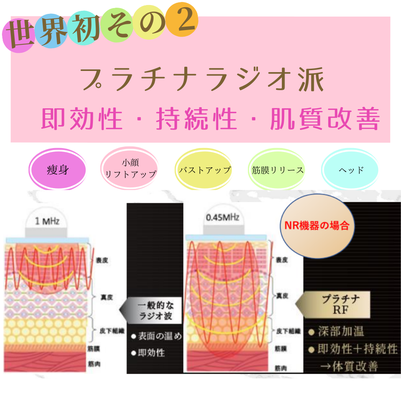 NR機器｜NR NINEとは？ - 完全個室/結果にこだわる癒しのサロン