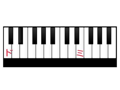ピアノの鍵盤。ドとミがわかるように表示。