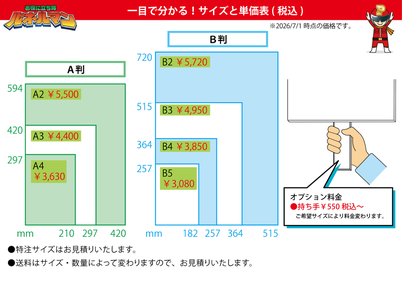 フラスタ差し込み型パネル　一目で分かる！サイズと価格表（税込）