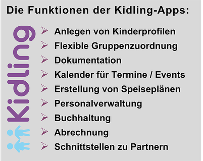 Die vielfältigen Funktionen der Kidling-Apps