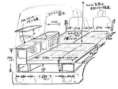 アトレー　S700　ベッドキットなら、本格的なキャンピング仕様のライトキャンパー・プレミアム！