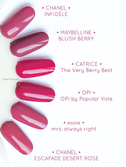 Vergleich / comparison OPI • OPI by Popular Vote • Washington D.C. Collection fall 2016