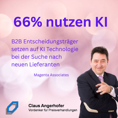 Zwei Drittel der B2B Entscheidungsträger setzen auf KI bei der Lieferantensuche - Magenta Associates