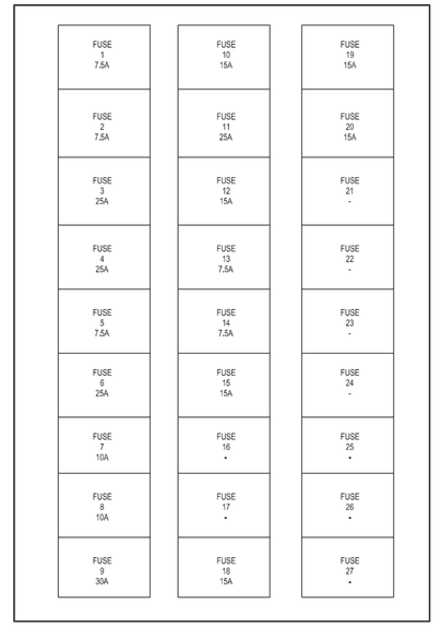 Fuse Block No3