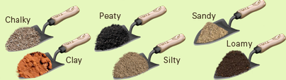  Soil in UK gardens is usually a combination of these types of soil.