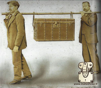 Advertising of the time to explain how to wear the equipment and protect it. At the time the negative photos of the photos were taken on glasses, which made transport very complicated. Rope lifting perfectly protects the contents. 
