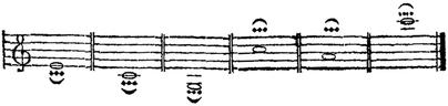 F. Bathioli: Gemeinnützige Guitareschule Bd. II/1. 1825. S. 22.