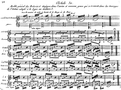 Die Notation "dans l'ancien et nouveau genre". In: P. Phillis: Nouvelle Méthode. Paris 1799. S. 24.