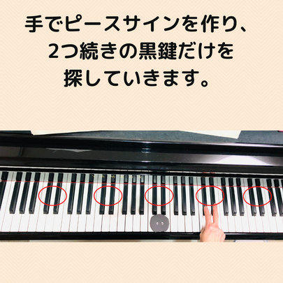 グランドピアノの鍵盤で２つ続きの黒鍵を手でピースサインを作って探している写真