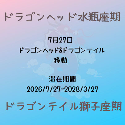 2026年4月の星情報#西洋占星術#Astro・Ajuga#アジュガ星コラム
