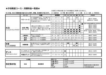 こどもコース 月額料金一覧表 ビートスイミングクラブ門司