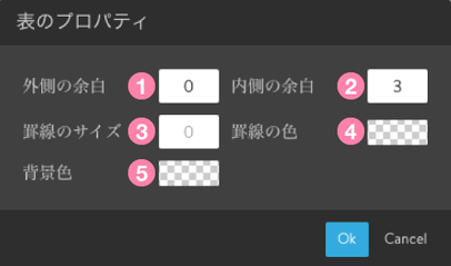 連載 実践 Jimdoでホームページ作成 Jimdo はじめてwebの解説 使い方 マニュアルサイト Jimdoでつくる簡単ホームページ