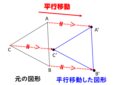 数学 問題のパターンを押さえよう 平面図形 家庭教師のやる気アシスト