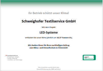 LED-Systeme Beitrag zum Klima-Schutz