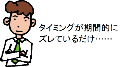 タイミングが期間的にズレているだけ……