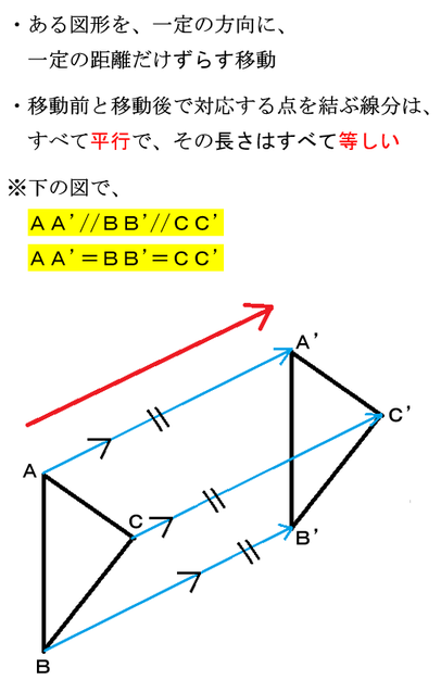 中学数学 図形の移動 要点 教科の学習