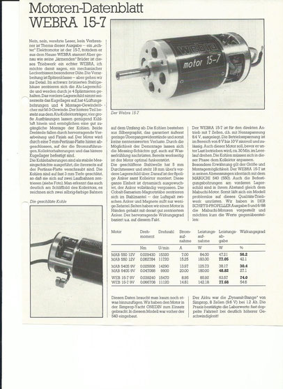 Webra 15-7 Datenblatt und Test