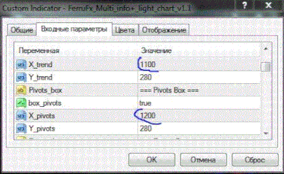  Binary Options Strategy: AGTS V.5