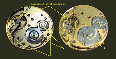 Linkes Werk "System Glashütte"