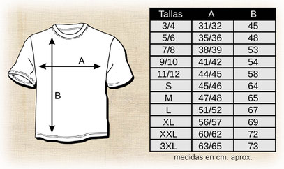 Medidas Tallas modelo Unisex