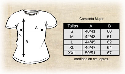 Medidas Tallas modelo Mujer